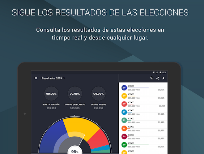 resultados de las elecciones de Cataluña 2015 también podrán consultarse desde cualquier parte del mundo a través de la aplicación móvil gratuita Elecciones27S